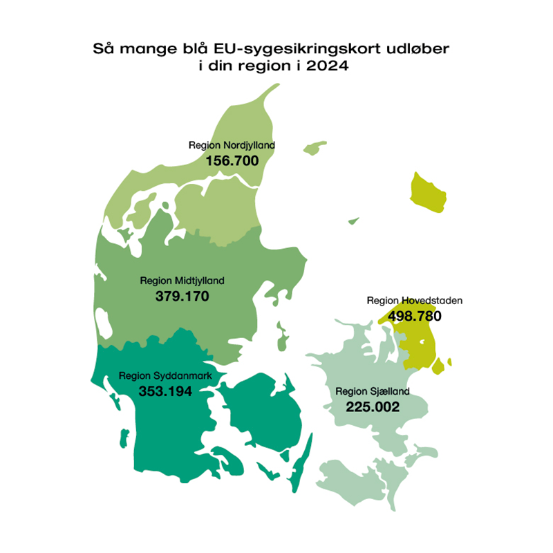 Kort Blaat sygesikring